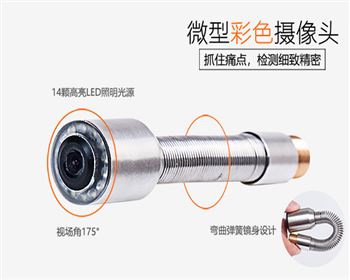 內(nèi)窺鏡的工作原理是什么？分別是什么？